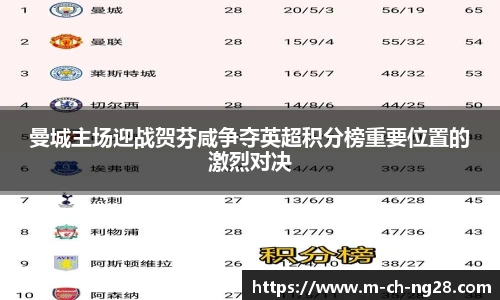 曼城主场迎战贺芬咸争夺英超积分榜重要位置的激烈对决