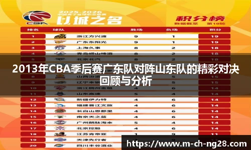 2013年CBA季后赛广东队对阵山东队的精彩对决回顾与分析